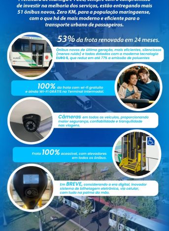 Transporte público ganha mais 35 ônibus 1 tccc scaled e1691438018342 Transporte público ganha mais 35 ônibus