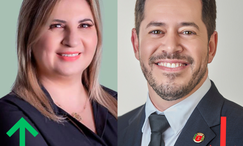 Maringá terá nova secretária de educação 1 Design sem nome 3 Maringá terá nova secretária de educação