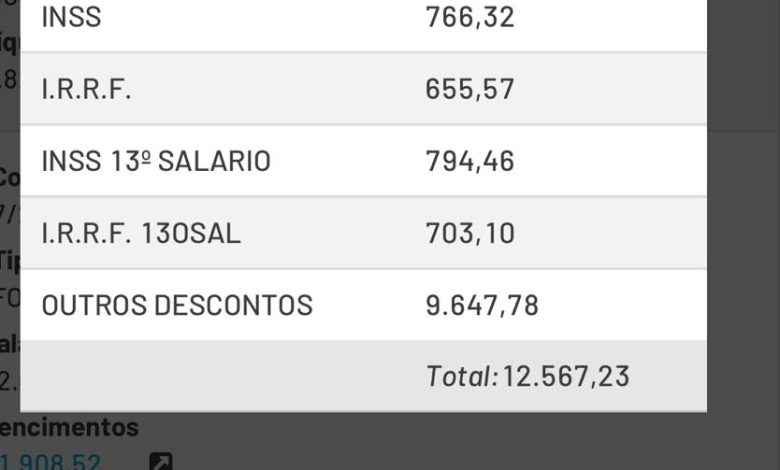 Advogado demitido da câmara por suposta fraude em ponto biométrico não tem o valor da hora não trabalhada descontado 1 WhatsApp Image 2025 08 02 at 14.23.45 Advogado demitido da câmara por suposta fraude em ponto biométrico não tem o valor da hora não trabalhada descontado