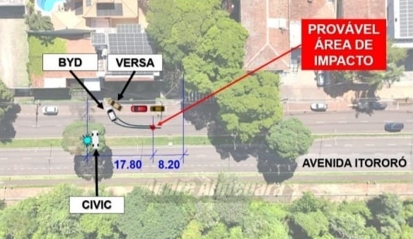 Laudo aponta causa da morte de médico oftalmologista em acidente em Maringá 1 laudo acidente medico Laudo aponta causa da morte de médico oftalmologista em acidente em Maringá