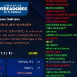 votacao Trabalhador 11 x 9 ACIM