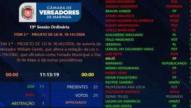 Foto de Trabalhador 11 x 9 ACIM