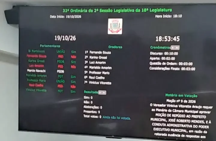 Moção de repúdio 1 camara mandaguacu Moção de repúdio